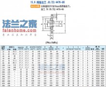 JB/ZQ4476-86ӷ׼